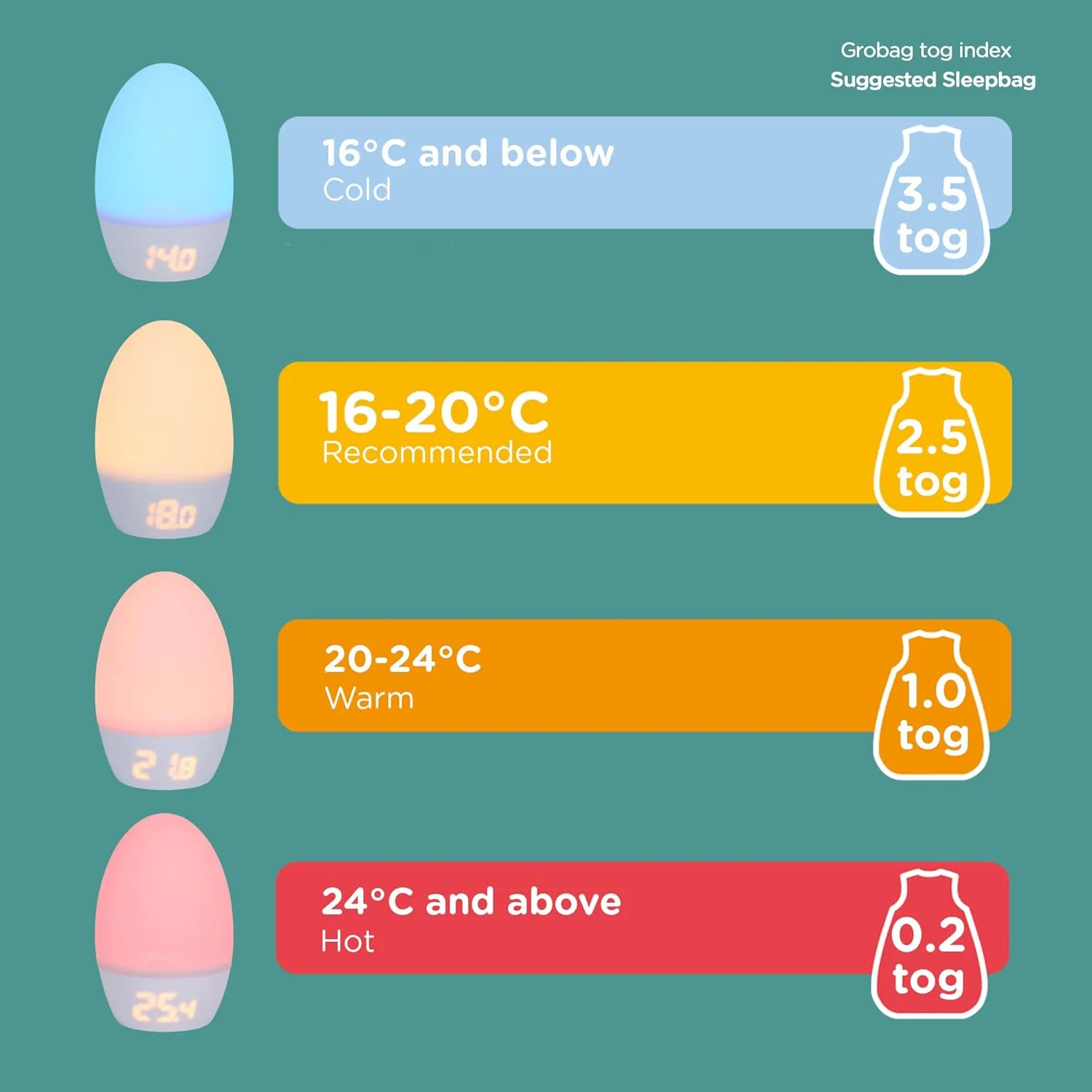Tommee Tippee Night Light Grow Egg - Image 4